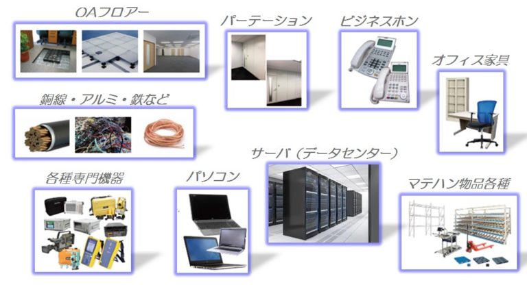 『撤去』『廃棄』『買取』のトータルサポートサービス