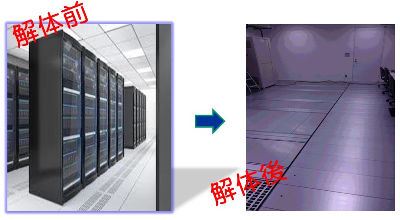 事例１ 解体前・解体後